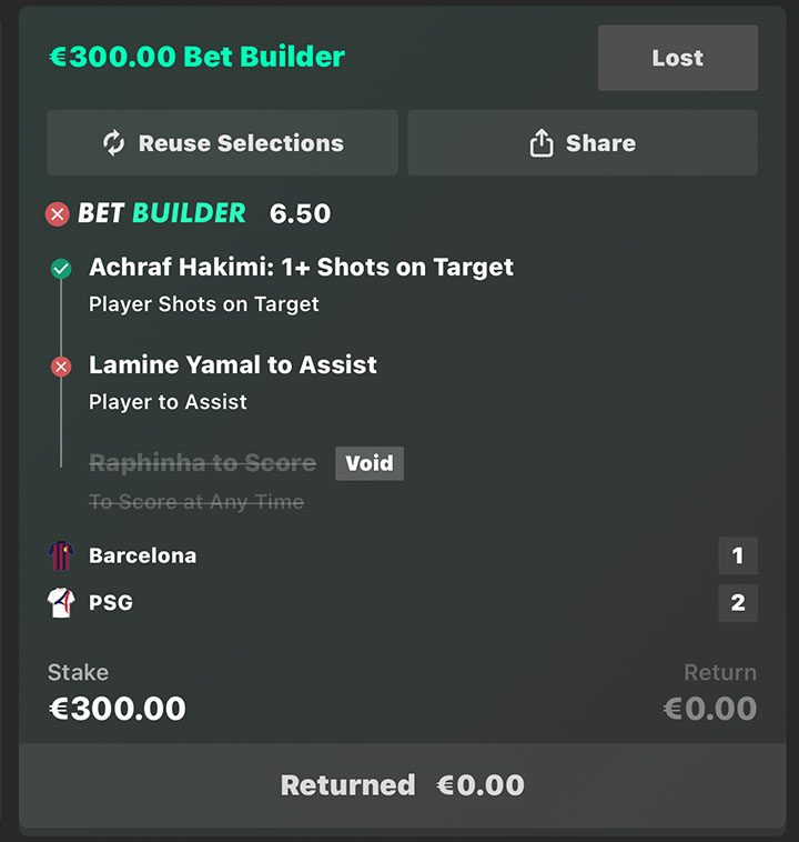 €300.00 LOSS