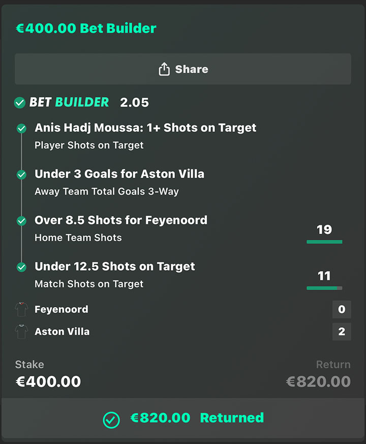 €820.00 RETURNED