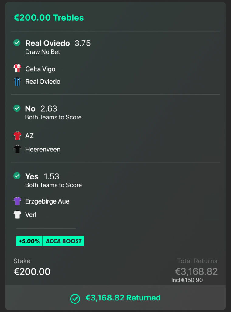 €3,168.82 RETURNED