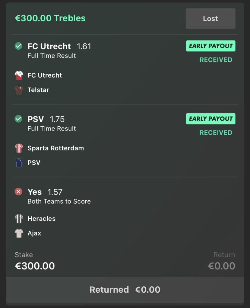 €300.00 LOSS