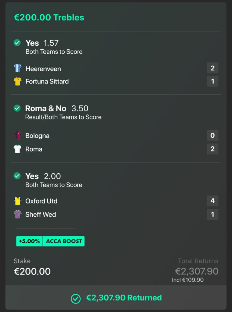 €2,307.90 RETURNED