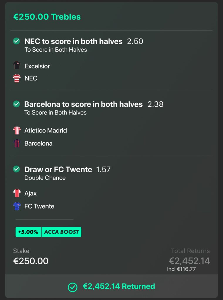 €2,452.14 RETURNED