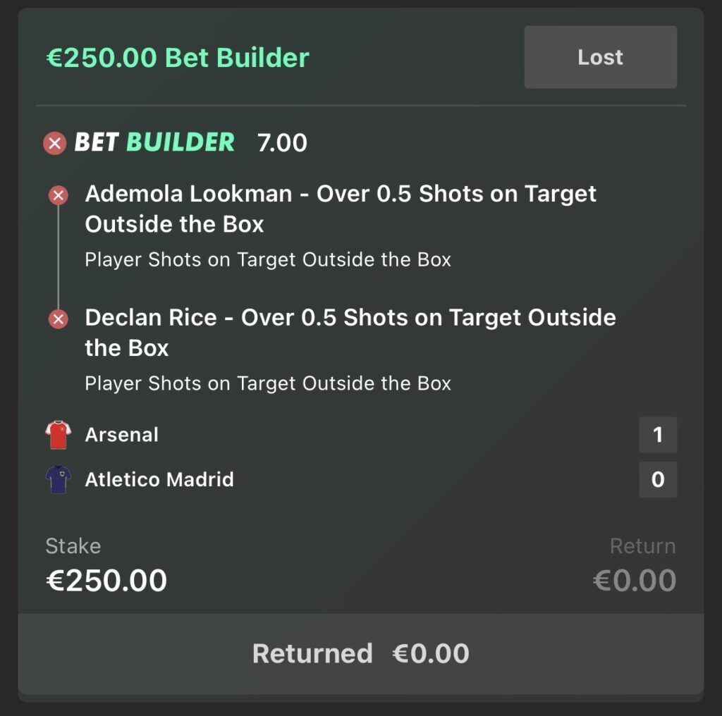 €250.00 LOSS