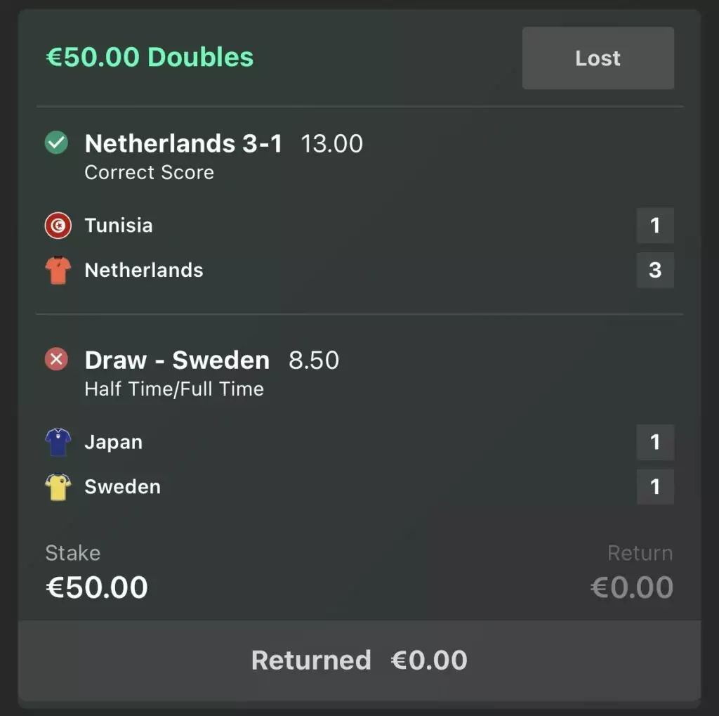 €50.00 LOSS