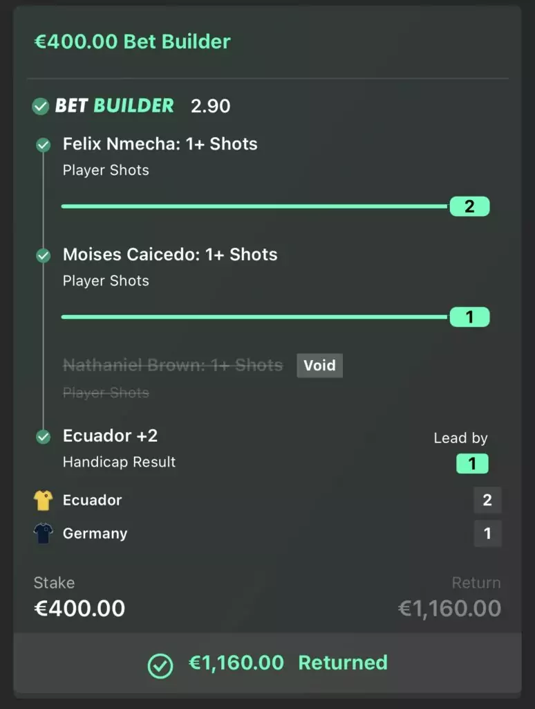 €1,160.00 RETURNED