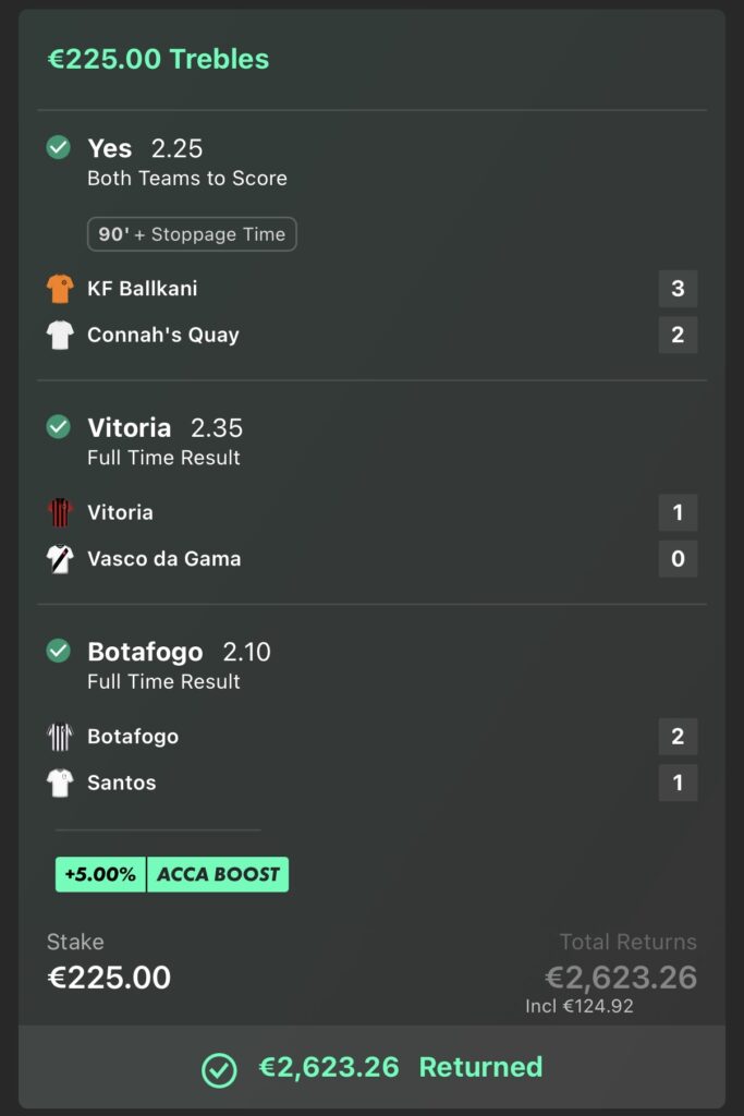 €2,623.26 RETURNED
