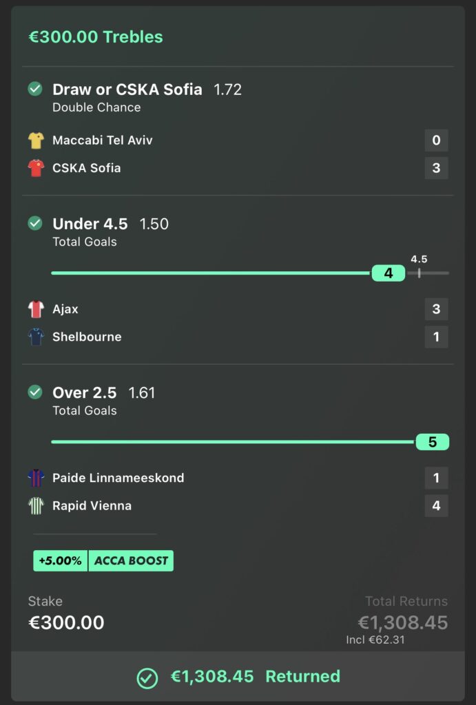 €1,308.45 RETURNED