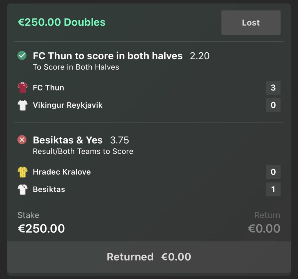 €250.00 LOSS
