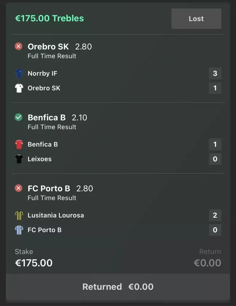 €175.00 LOSS