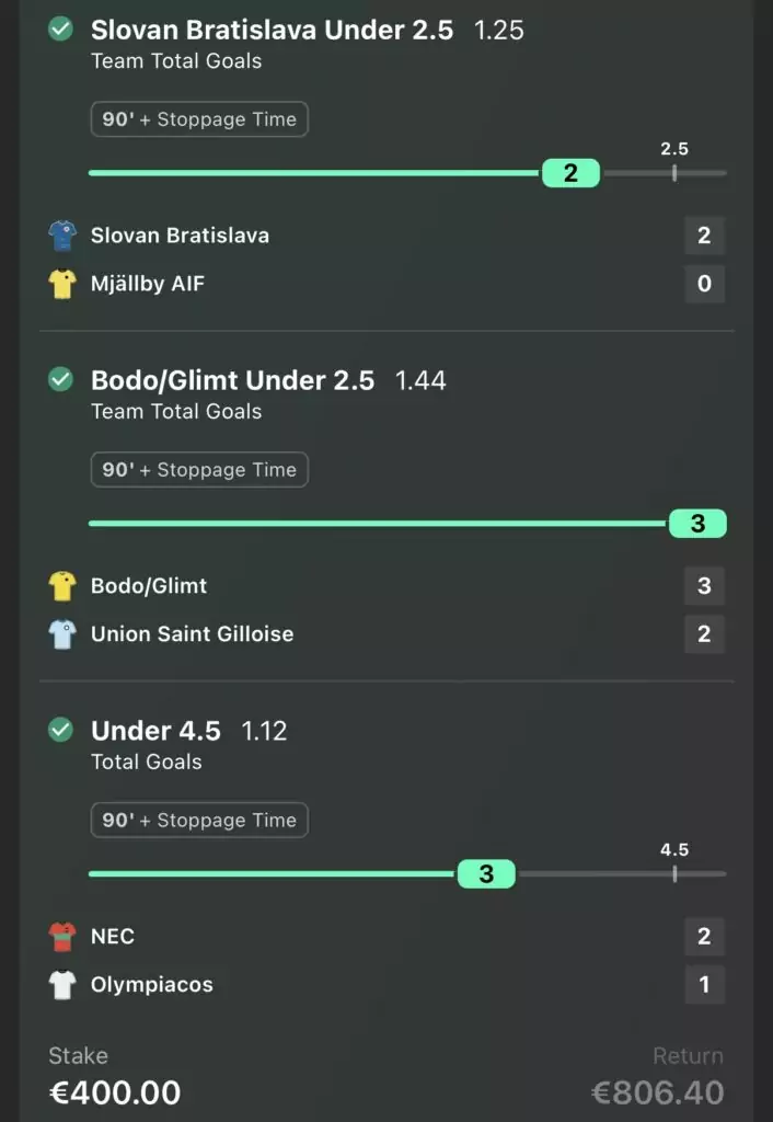 €806.40 RETURNED