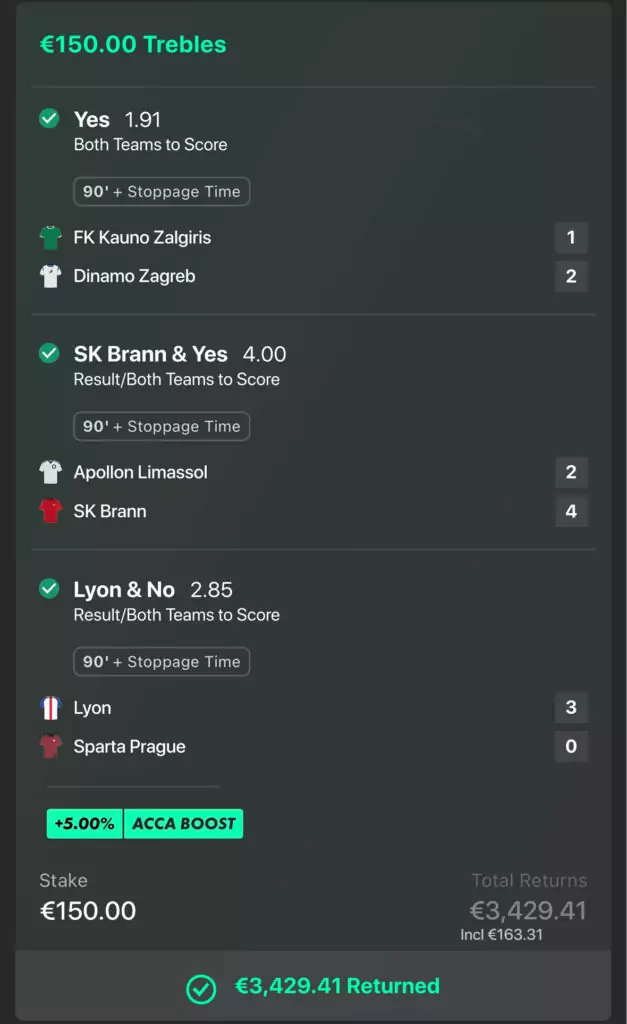 €3,429.41 RETURNED