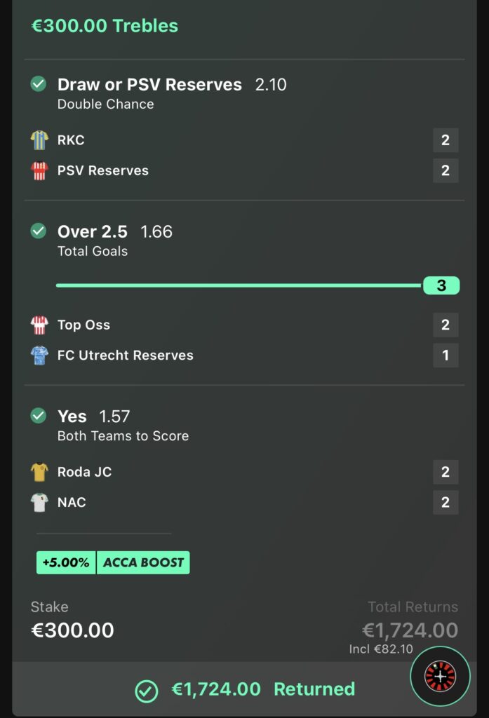 €1,724.00 RETURNED