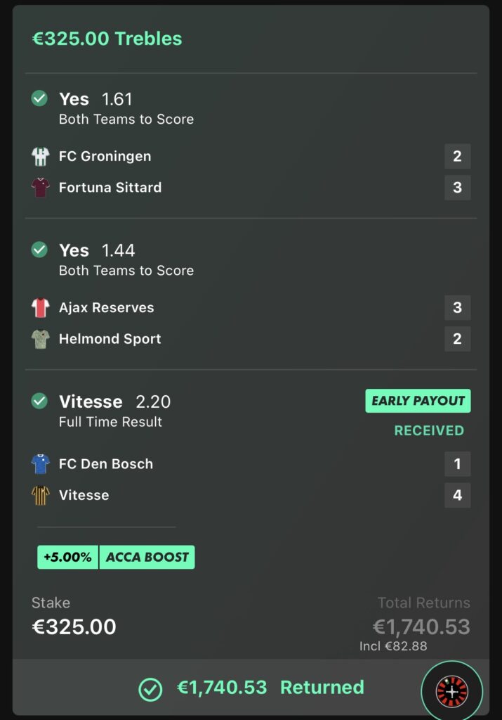 €1,740.53 RETURNED