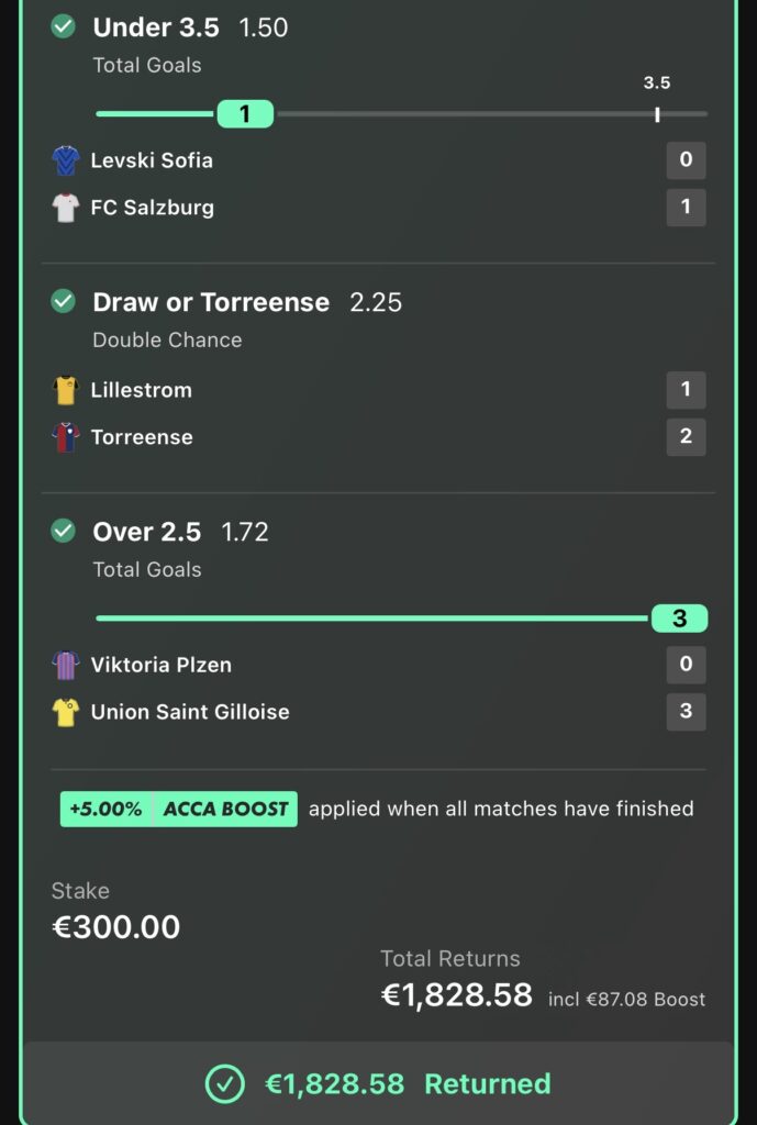 €1,828,58 RETURNED
