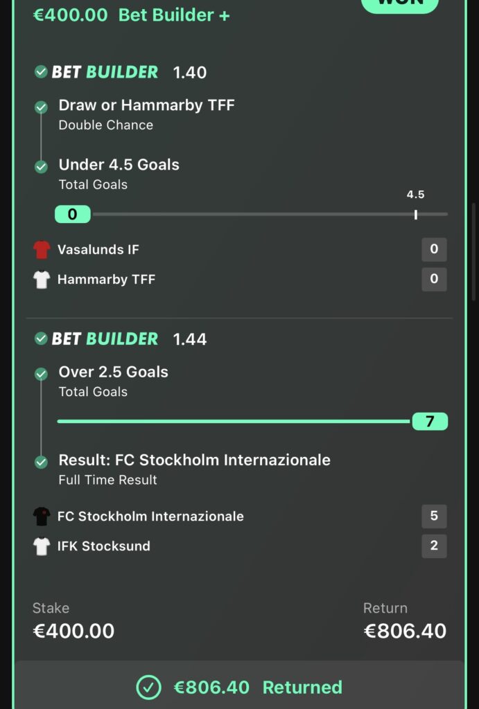 €806.40 RETURNED