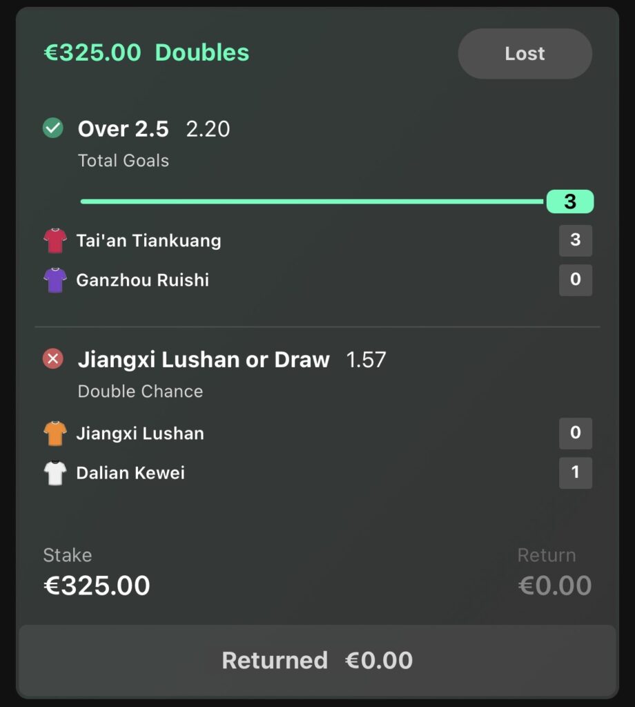€325.00 LOSS