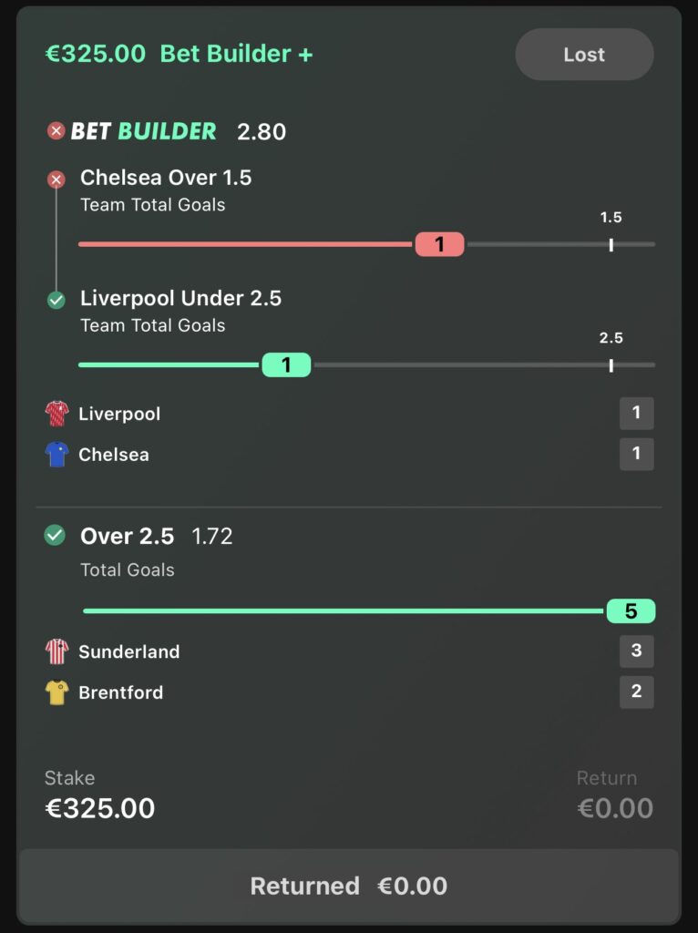 €325.00 LOSS