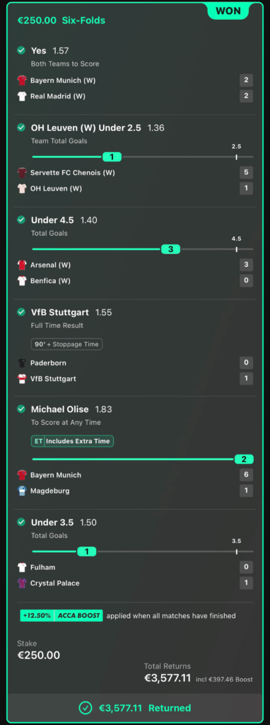 €3,577.11 RETURNED