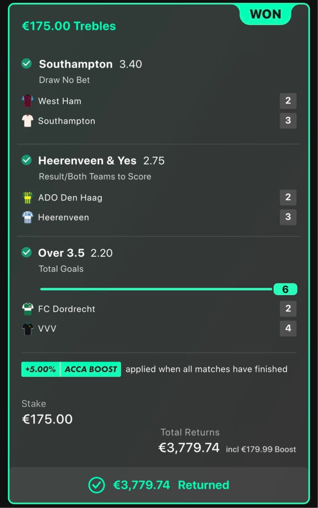 €3,779.74 RETURNED